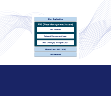FMS (Fleet Management System)