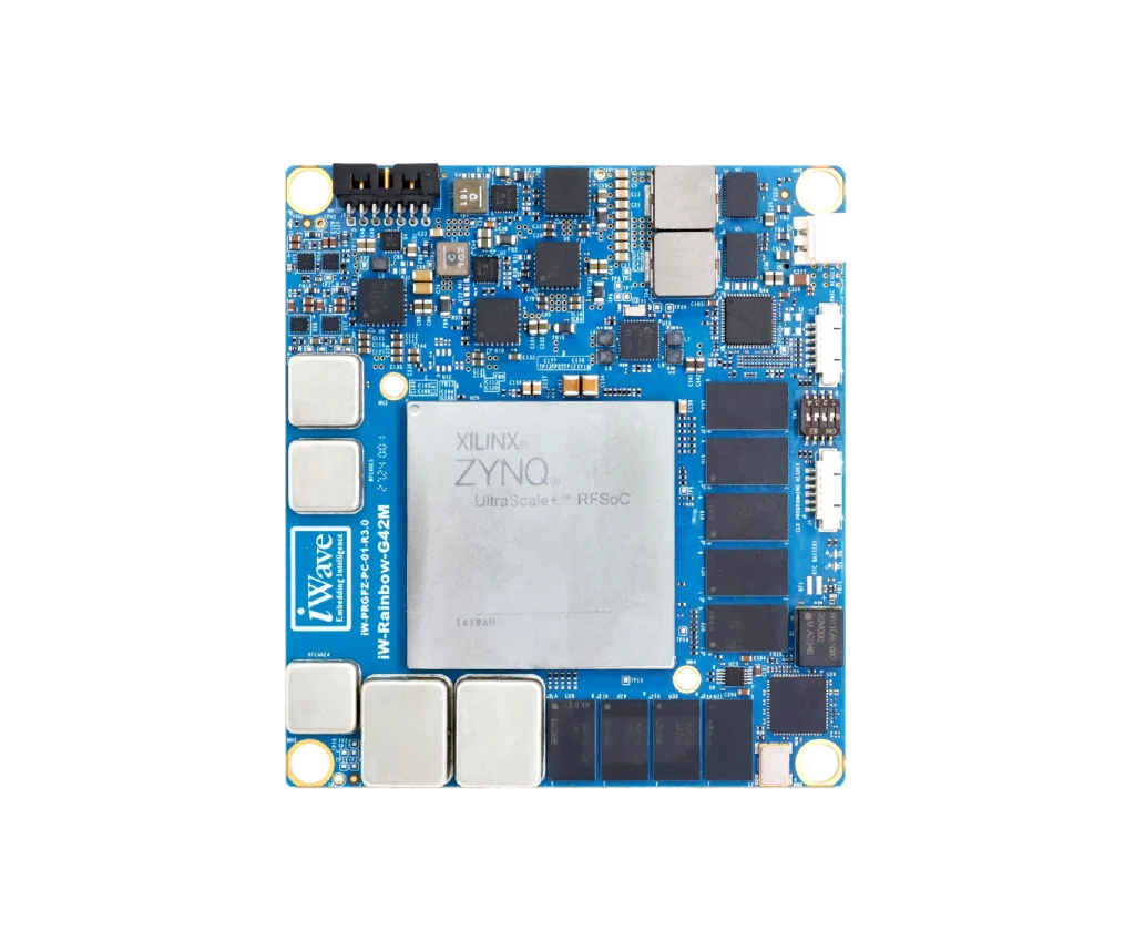 Top view of ZU49, ZU39, and ZU29DR RFSoC System on Module with RF and processing components