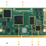 RZ-G2L-V2L SoM_Top view