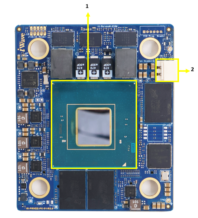 Agilex 5 SoC FPGA(B32A) SOM – Top view