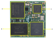 NXP i.MX 93 Size-S OSM – Top view