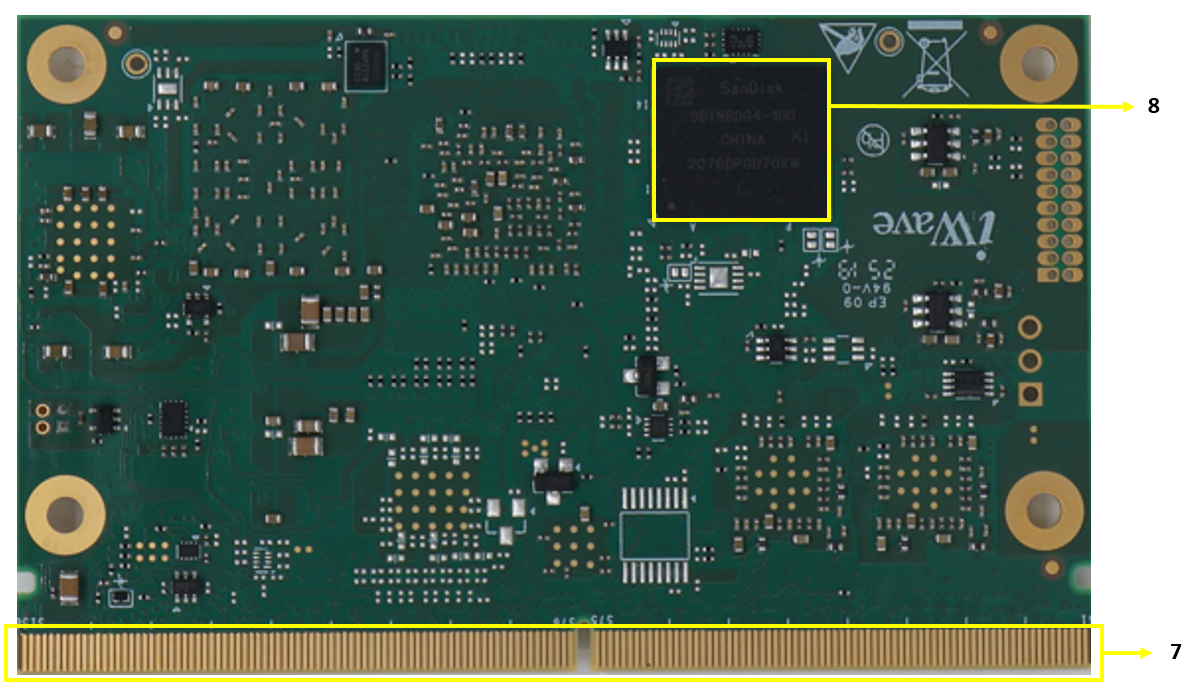 PRIBZ R2.0 SMARC SOM-BOTTOM