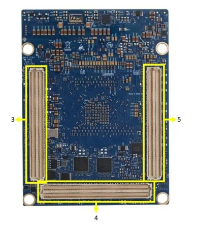 Virtex-UltraScale-FPGA-SOM-Bottom-view-e1732273197640-qxfgzmzoud0fx31g1c0ep6rxr3gtwt4bs06vsl4su8