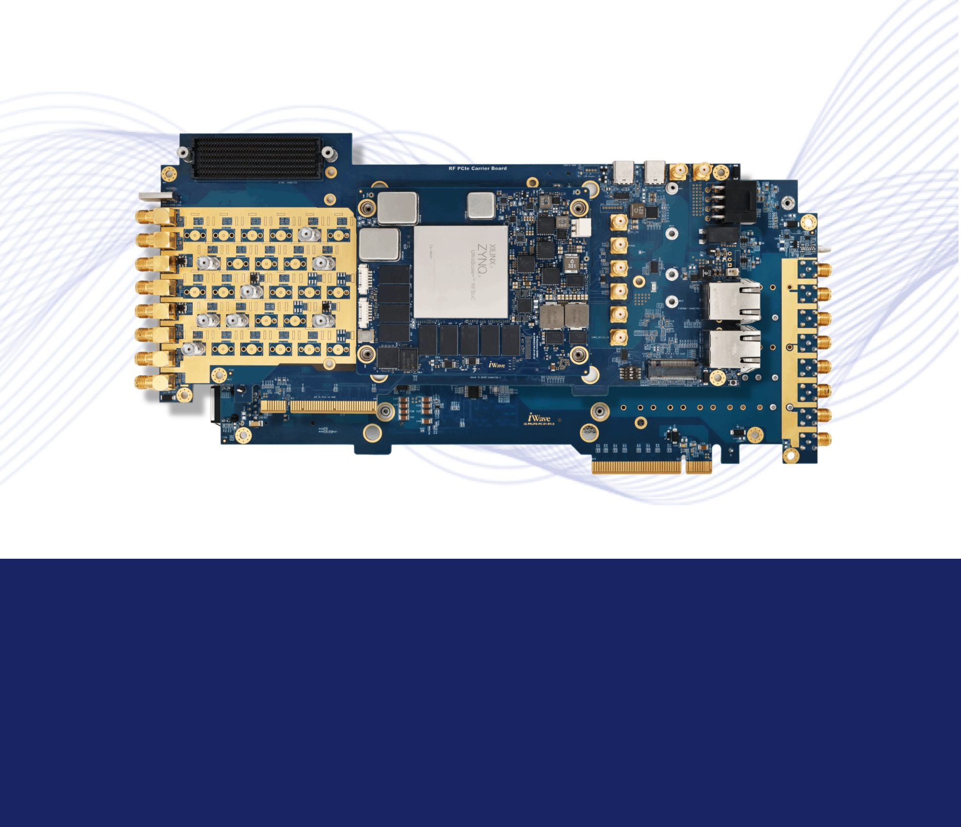 ADC & DAC PCIe Card Powered by RFSoC ZU48/47/43/28/27/25DR