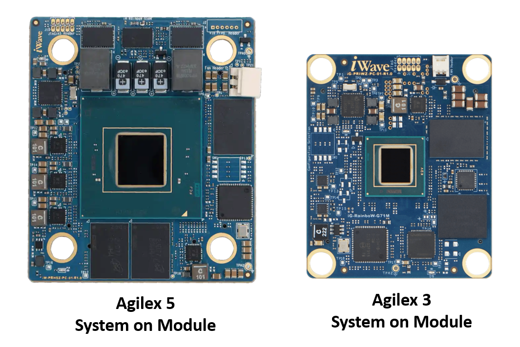 Agilex System on Modules