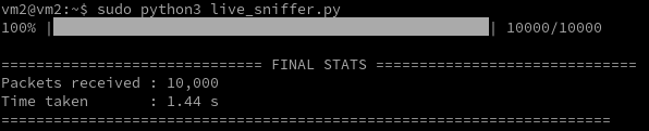 Best-Effort Traffic Behavior Under HCoS and PIFO Enforcement Comment Window image