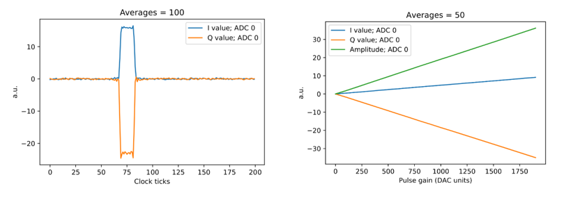 QICK implementation for rfsoc som