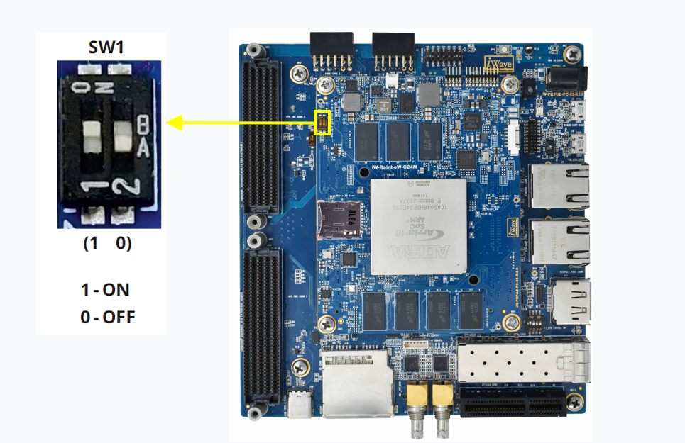 Boot Switch Setting