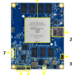 Arria10 SoC FPGA SOM Top view