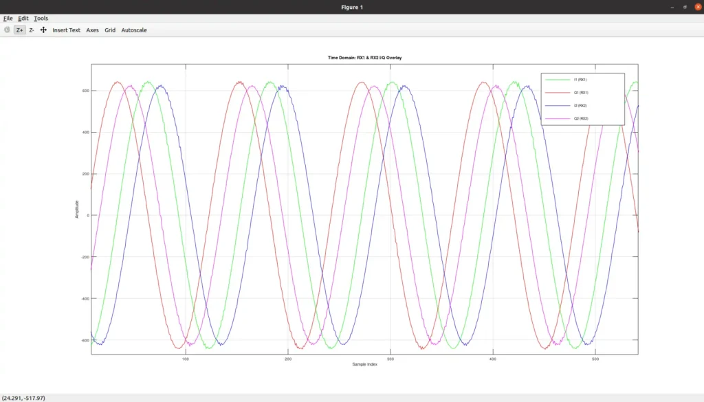 Octave FFT and Constellation Plotting wave image