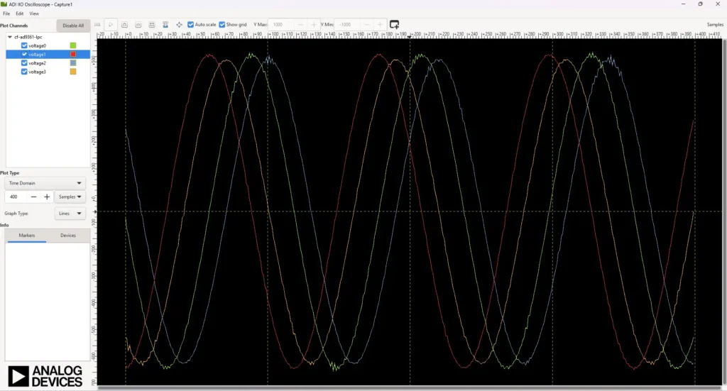 Oscilloscope FFT plotting IMG