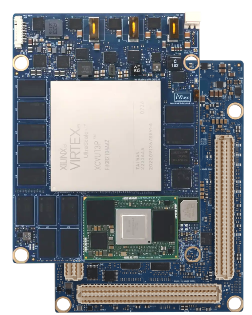 Virtex UltraScale SoM