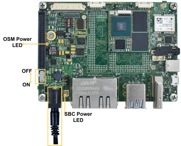 5.1 Powering ON