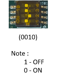 Boot-Selection-Switch