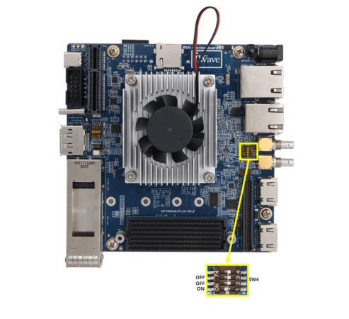 Zynq™ UltraScale+™-ZU5/ZU4/ZU3T/ZU3/ZU2/ZU1-MPSoC-Boot-Switch