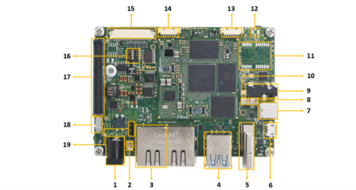 MediTek Genio 1200 SBC Top View