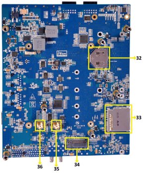 Stratix10 GX/SX SoC FPGA Development Platform – Bottom view