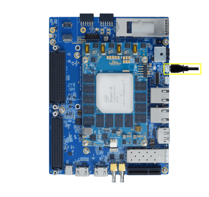 Stratix10 GX/SX SoC FPGA Development Platform –