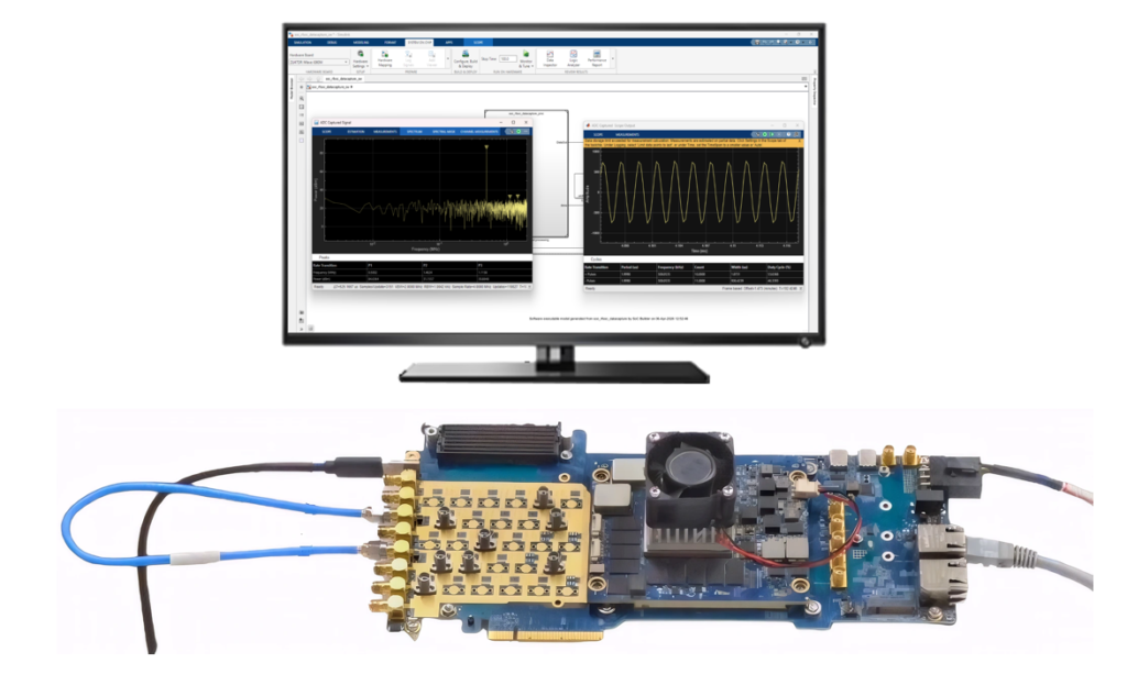 RFSoC Development Kit with MATLAB showing spectrum analyzer demo image