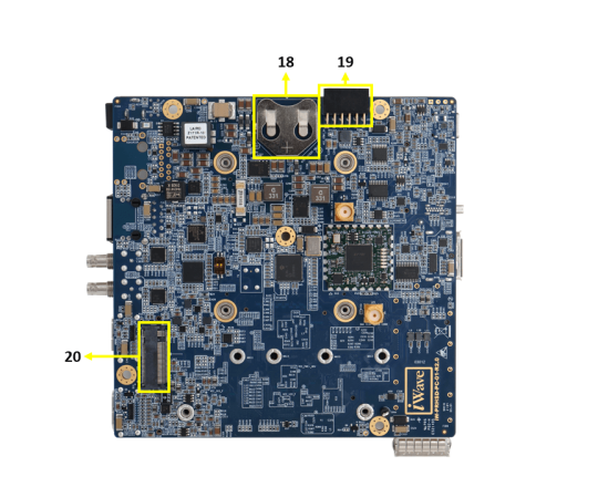 Zynq UltraScale+ MPSoC (ZU5/4/3T/3/2/1) SOM-Development-kit-Bottom-view