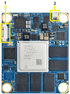 vZynq™ UltraScale+™ ZU5/ZU4/ZU3T/ZU3/ZU2/ZU1-MPSoC-SoM