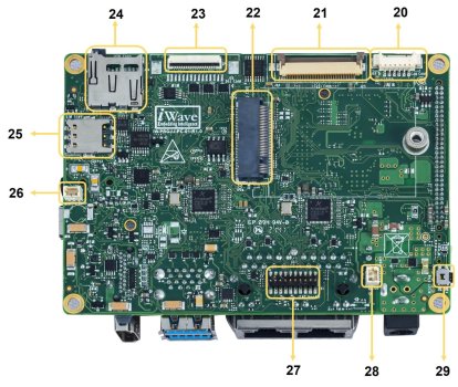 i.MX 8XLite Pico ITX SBC Bottom view