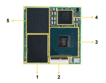 i.MX 8XLite SOM Top view