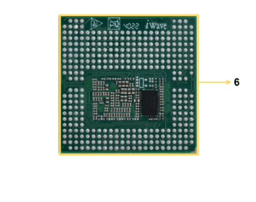 i.MX 8XLite SOM Bottom view