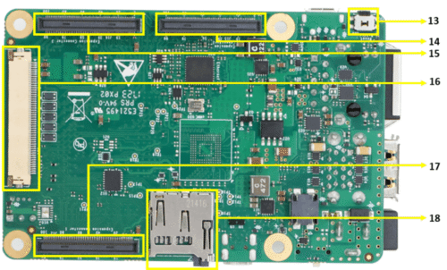 i.MX 91 SBC QSG Bottom view