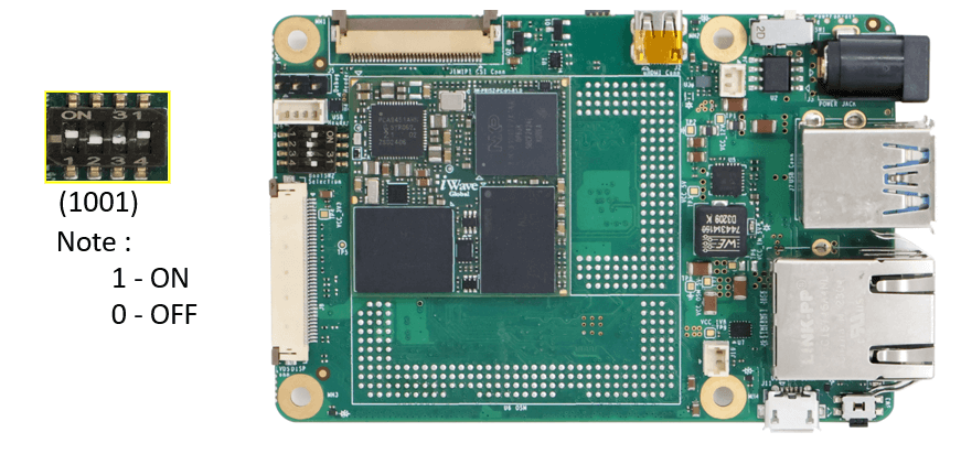 i.MX 91 SBC QSG Boot Switch