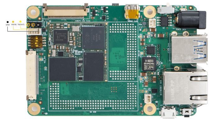 i.MX-91-SBC QSG Debug-ports