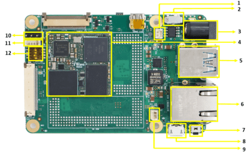 i.MX 91 SBC QSG Top View