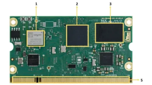 i.MX 93 SODIMM DevKit Top view