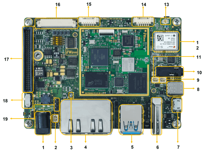 i.MX-93-OSM-based-Pico-ITX-SBC-–-Top-view