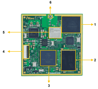 i.MX 93 OSM based SOM – Top View