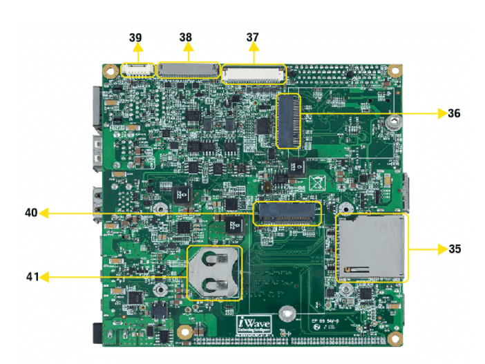 i.MX95 SMARC Dev Kit–Bottom view