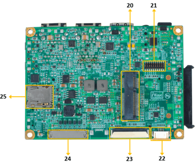 i.MX91 SODIMM Dev Kit–Bottom view
