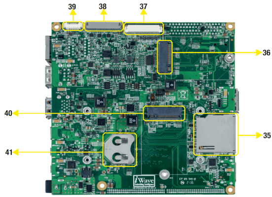 i.MX93 SMARC Dev Kit–Bottom view