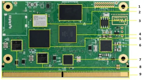 i.MX93 SMARC SOM-Top view