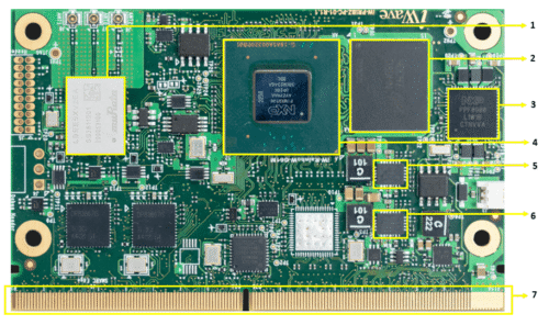 i.MX95 SMARC SOM-Top view