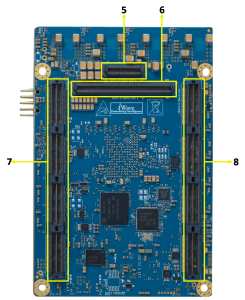 Stratix10 GX/SX SoC FPGA SOM – Bottom view